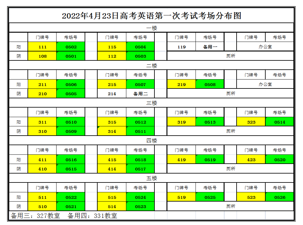 2022年天津武清区高考英语科目第一次考试各考点考场安排示意图