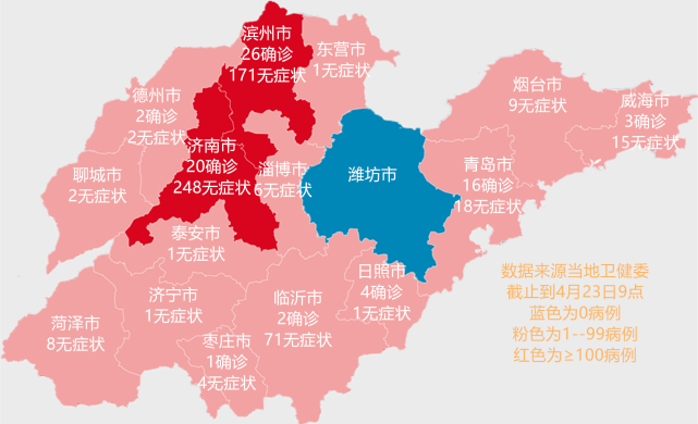 4月23日山东疫情地图最新版更新!