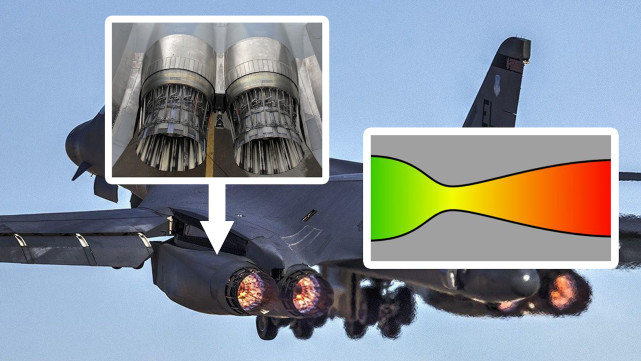 拉瓦尔喷管在超音速飞机发动机的后部,有一个"lavar喷嘴".