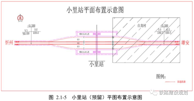 雄安设3站!