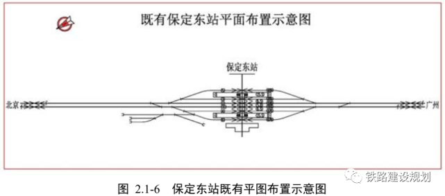 雄安设3站!