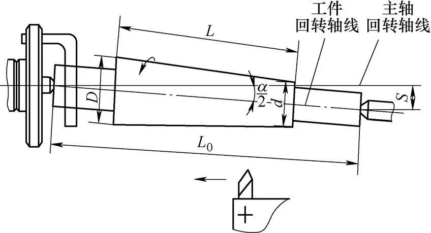 普通车床加工外圆锥度这样实现精确控制