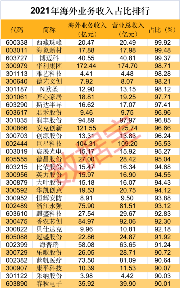 大只500注册平台代理-深耕财经