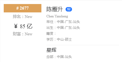 广东汕头首富：财富超过武磊老板，74岁身家达175亿 潮商资讯 图3张