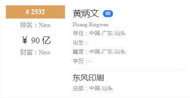 广东汕头首富：财富超过武磊老板，74岁身家达175亿 潮商资讯 图5张