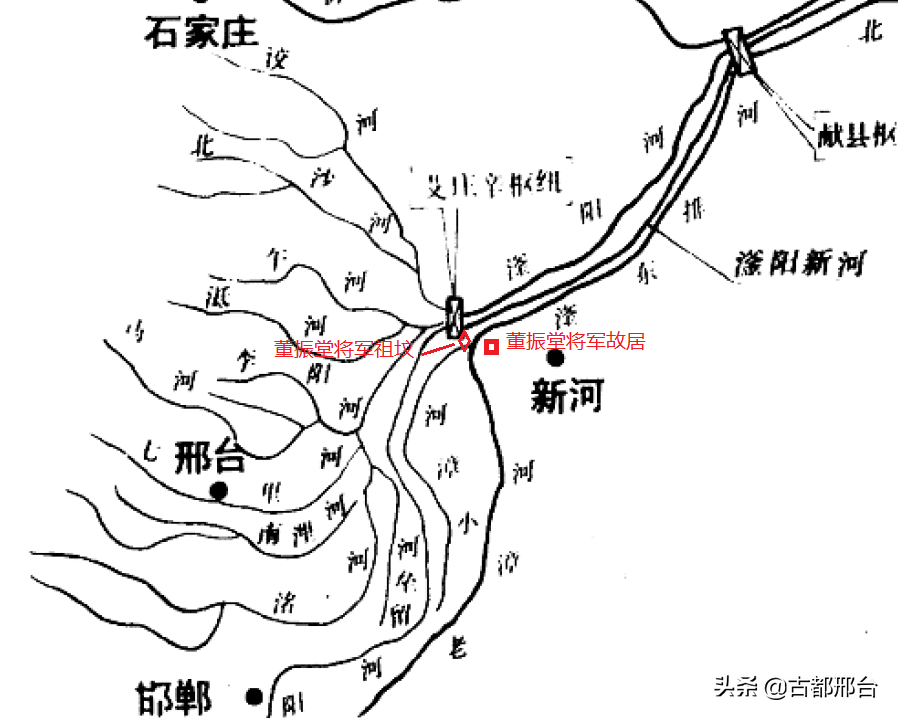 永振堂阳千秋传.新河之水滔滔去,绕道将军故居前.