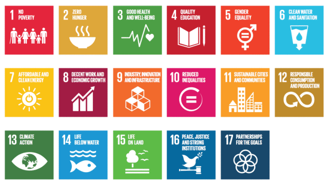 联合国可持续发展目标sustainable development goals(sdgs)联合国可