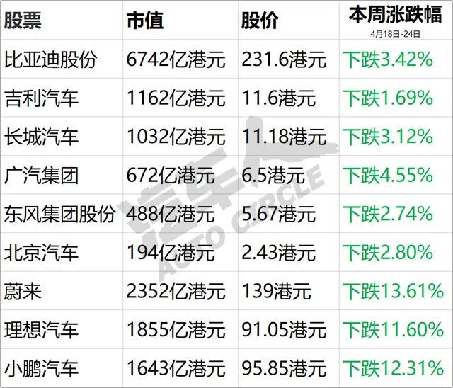 5,a股港股加速探底|港股|a股|人民币|美联储