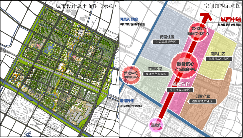 看过来新闸片区最新控规出炉新增学校和社区配套
