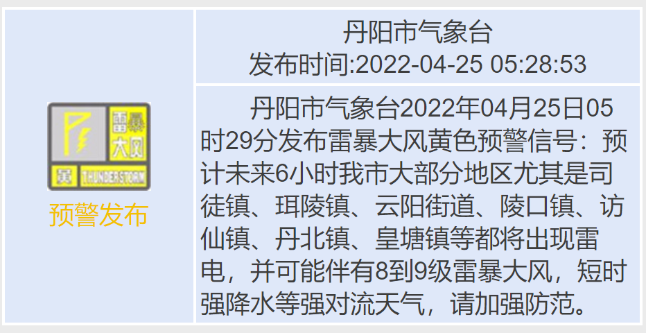 预警预警丹阳气象连发2条预警