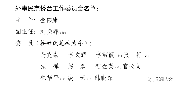 苏州新一届市政府秘书长和各工作部门主要负责人名单|含法检人事任免