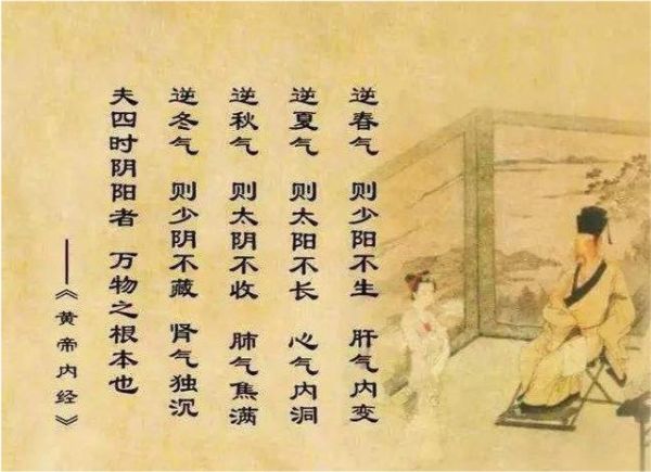 《黄帝内经》养生精华"6"字诀"一"定要背下来