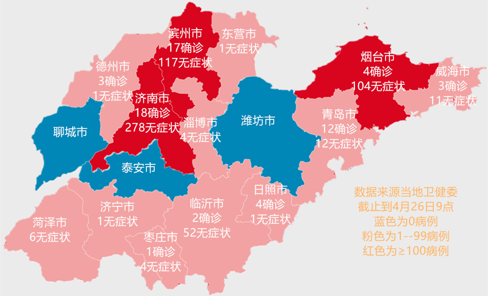 4月26日山东疫情地图分布图来了烟台发现新冠新变种ba23济南疫情还是