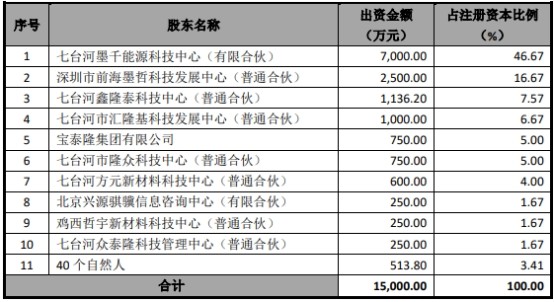 大只500安卓版-大只500官方下载-大只500即墨读书网