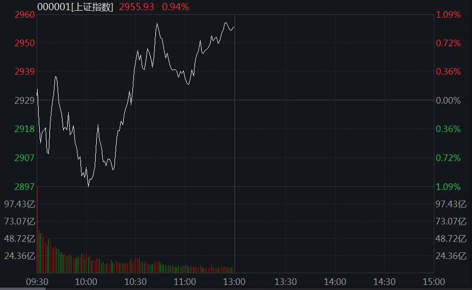 大只500注册平台代理-深耕财经