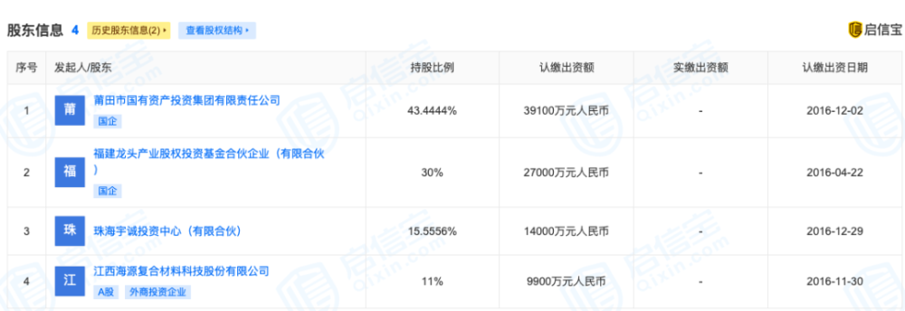 火星娱乐注册|火星娱乐登录