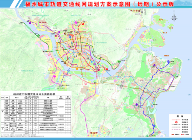 福州出行将巨变!城际铁路f2,f3线来了!f1线新消息