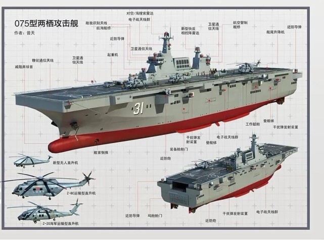 075型两栖攻击舰