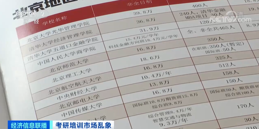 10万元能给答案起底天价考研“保过班”!有人被拖欠退费_腾讯新闻插图8