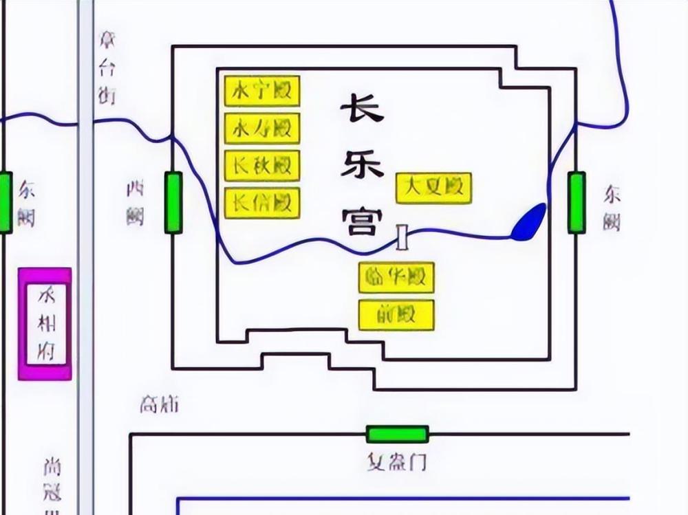 长乐宫大夏殿的位置所以到了汉代,长乐宫的大夏殿前还有这12个铜人