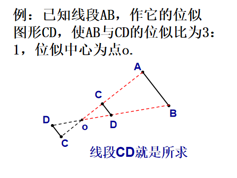 初中数学《位似》微课精讲 知识点 教案课件 习题