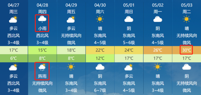 伊宁市天气预报30_(伊宁市天气预报15天准确)