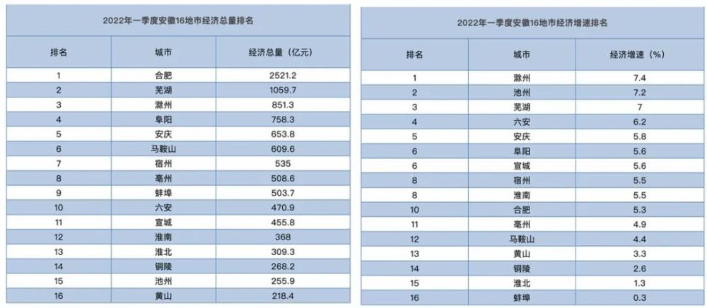 大只500注册平台代理-深耕财经