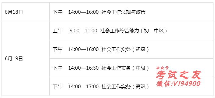 宁夏2022年社会工作者考试报名的通知