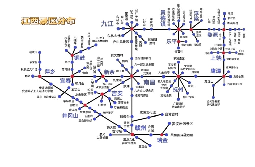 山东江西浙江广州广西福建旅游景点分布图