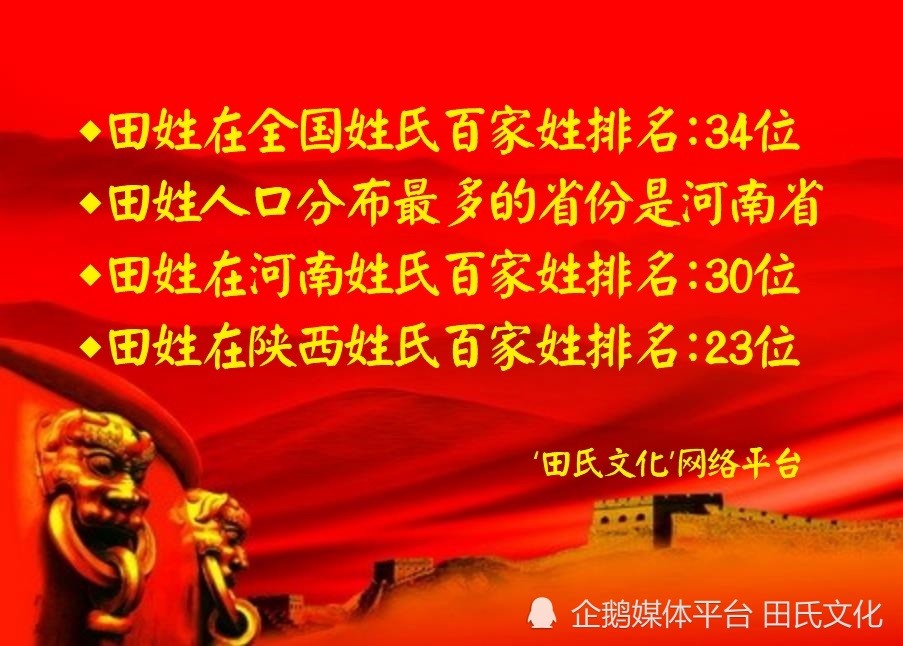 田氏文化田姓在全国及河南陕西百家姓排名是多少田姓人口哪个省最多