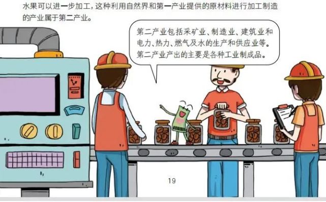 干家务,洗衣做饭,捶背按摩可以变成第几产业的商品?