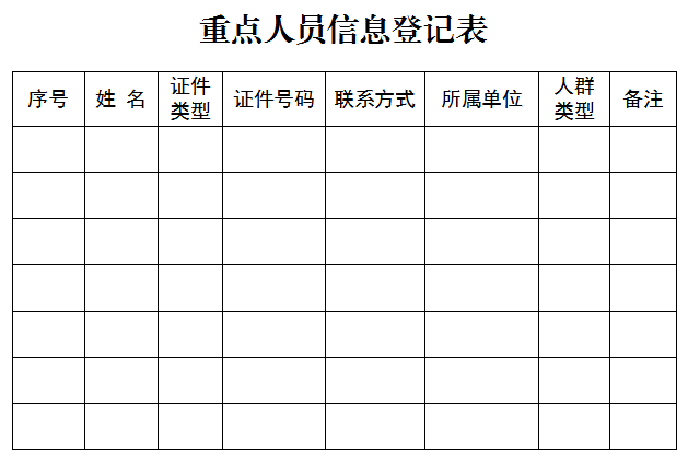 关于对27类重点人员进行免费核酸检测的通告