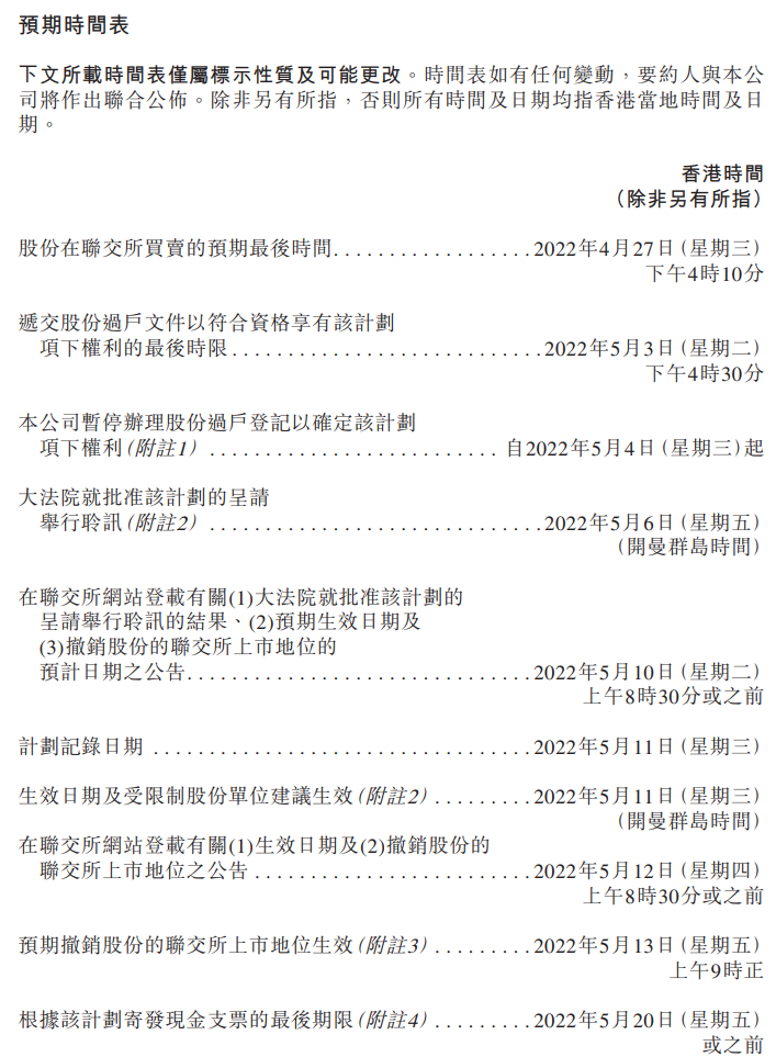 198怎么注册-198主管_欧阅网