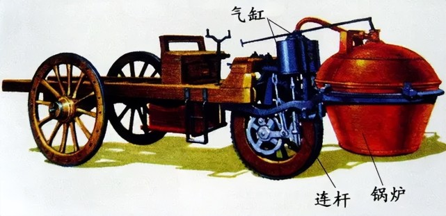 近百年之后,1769年第一台蒸汽驱动的汽车出现,时速仅仅4公里,并且每15