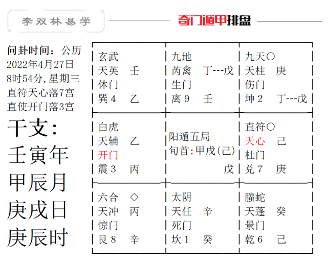 李双林
