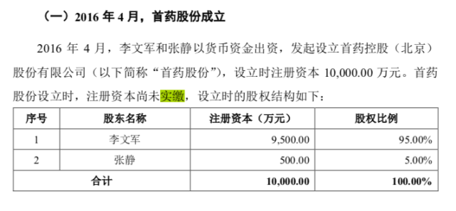 首药控股:从零到50亿,只用了4年,股权结构是如何设计的?