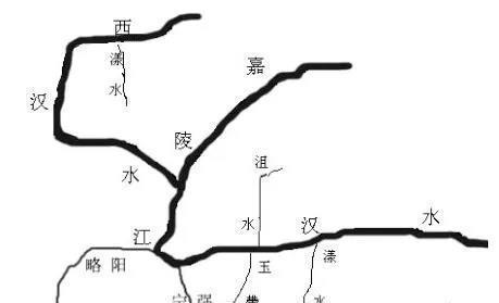 西汉水最终和同嘉陵江合流.