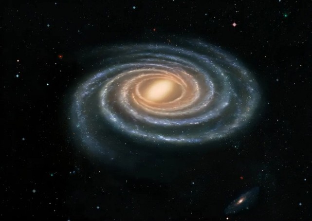地球位于太阳系中的地月系,太阳系外围还有奥尔特云,本星系群,银河系