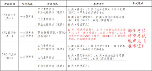 合肥招生考試網(wǎng)_2014年廣東省自主招生綜合文化考試試題及答案_合肥教育招生考試院網(wǎng)