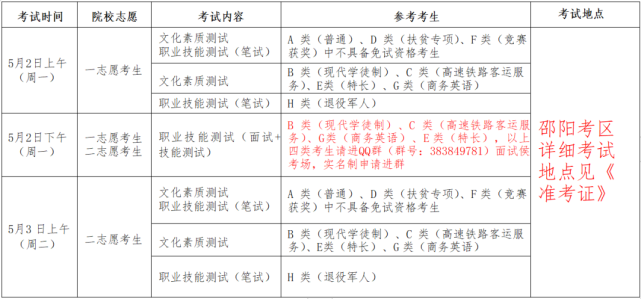 合肥招生考试网_2014年广东省自主招生综合文化考试试题及答案_合肥教育招生考试院网