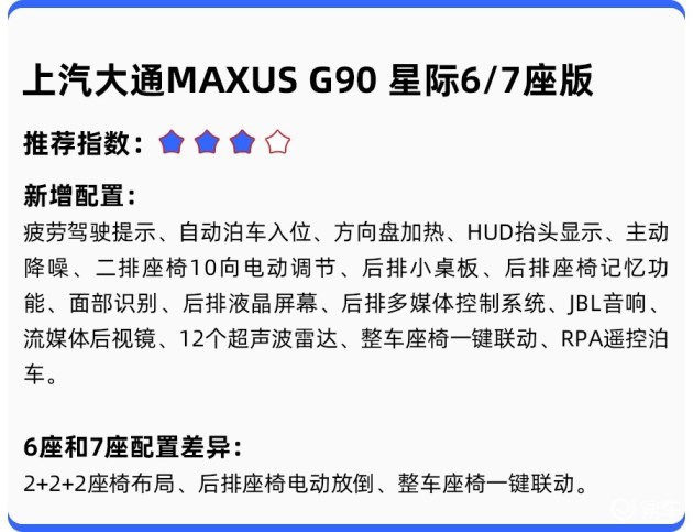 主推星云版上汽大通maxusg90购车手册