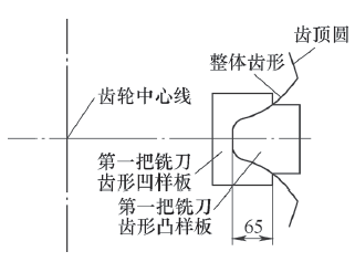 截取一半以上的部分作为第一把铣刀齿形的凸样板,例如全齿高为117mm