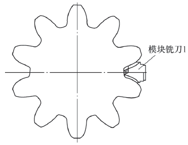 大模数齿轮轴齿形的加工