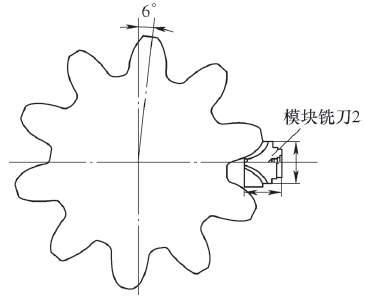 大模数齿轮轴齿形的加工