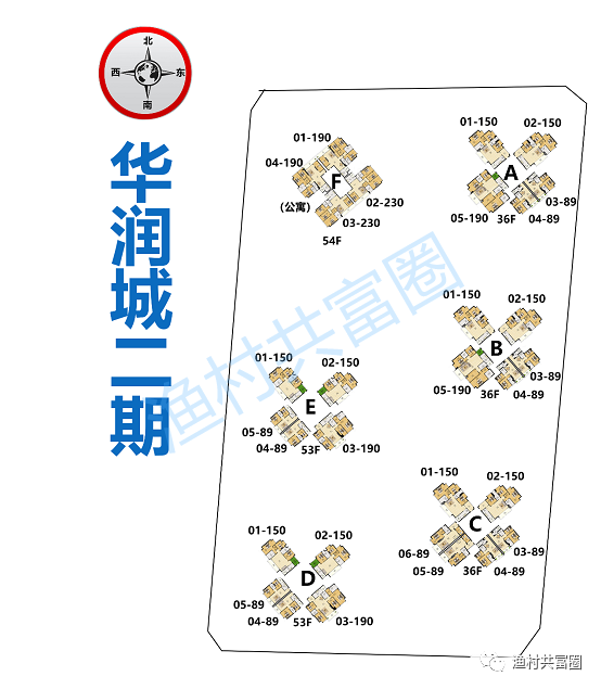 期华润城润府1期总体布局本系列内容,为大家展示深圳的小区楼栋分布图