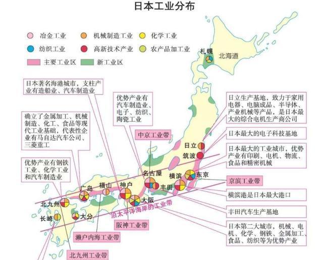 日本经济发展停滞了近30年为什么gdp总量仍然位居世界第三