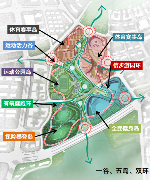 厦门五缘体育公园,设计呈现"白鹭于飞,绿岛伴湾"主题|建筑|厦门|体育