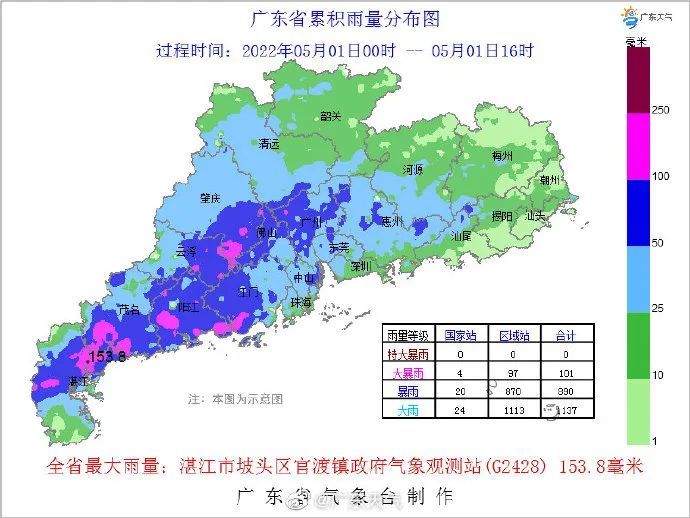 茂名暴雨黄色预警生效雨一直下将持续到