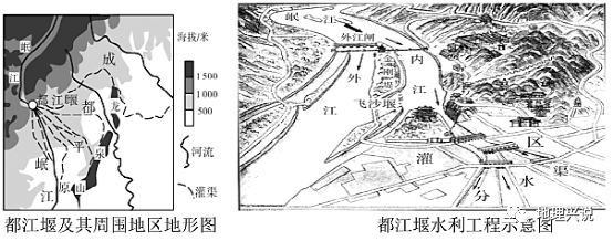 高考地理小专题都江堰