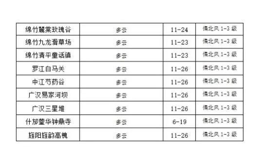 编还是要提醒大家外出游玩记得佩戴口罩做好疫情防控喔编辑 何书阳